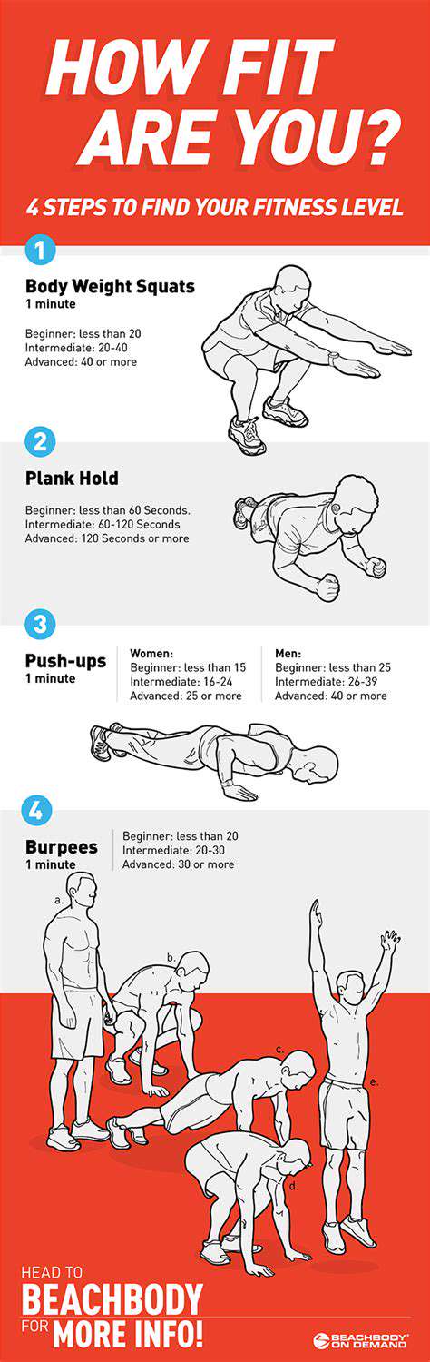 ProgressionandMonitoringYourFitnessLevel