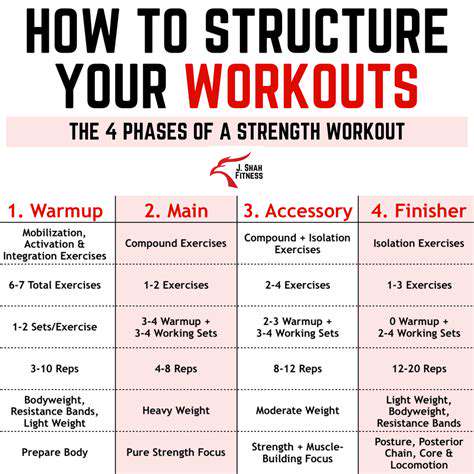 DesigningaSafeandEffectiveStrengthTrainingProgram