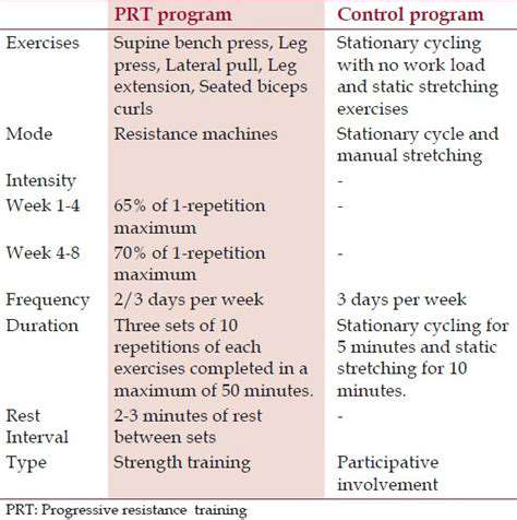 ProgressiveResistanceTrainingandChairExercises